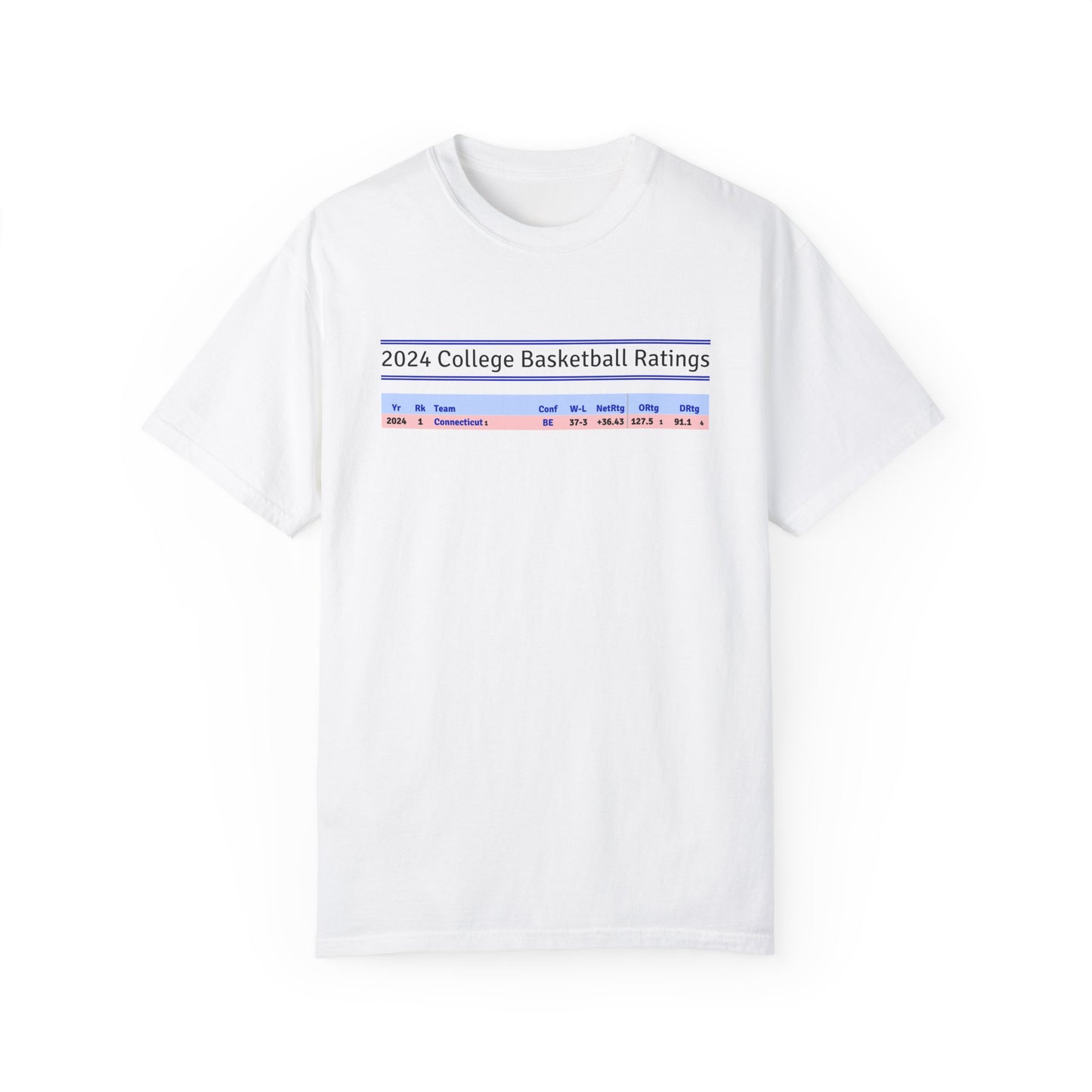 2024 CBB RATINGS TEE