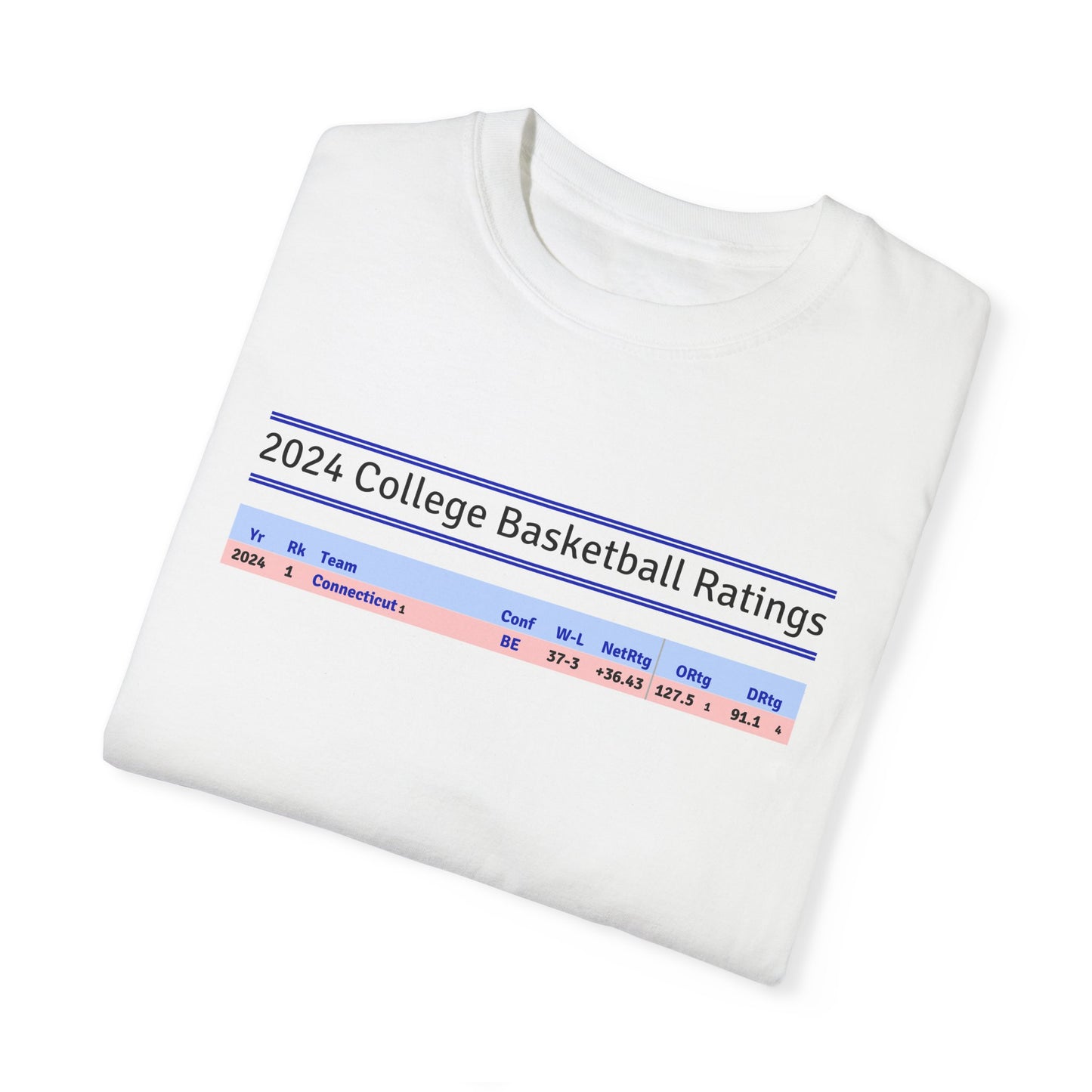 2024 CBB RATINGS TEE